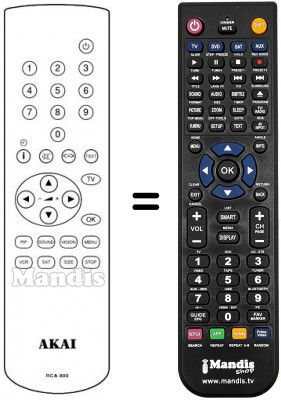 Replacement remote control Akai SN87A2