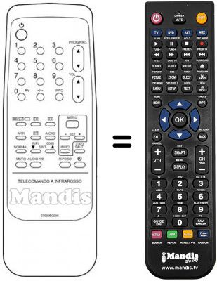 Replacement remote control RC-BQ