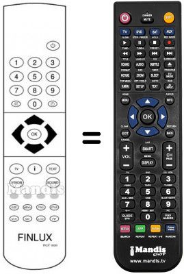 Replacement remote control RCF600