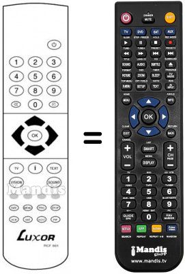 Replacement remote control RCF601