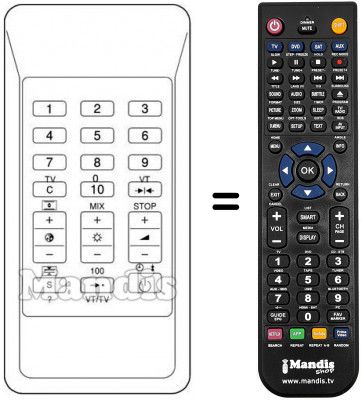 Replacement remote control RCT2