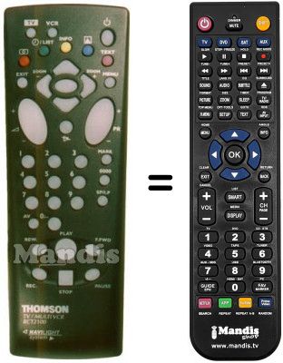 Replacement remote control Thomson 21MT22C