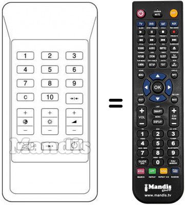 Replacement remote control RCT3403S