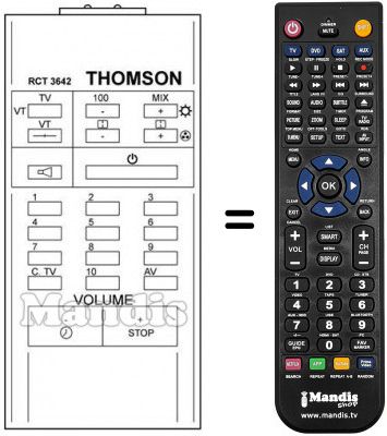 Replacement remote control RCT3662