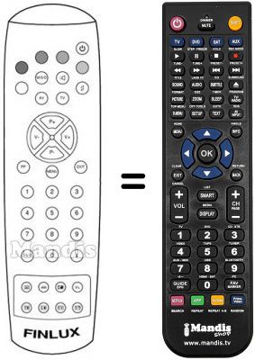 Replacement remote control Finlux CTW2827T