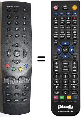 Replacement remote control Humax HD-FOX