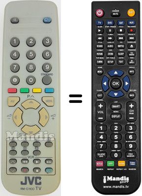 Replacement remote control JVC AV21BF11S