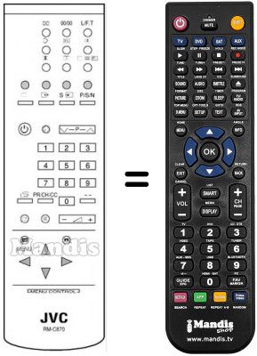 Replacement remote control JVC RM-C870