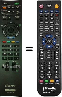 Replacement remote control RM-GD014 Replacement remote control RM-GD014
