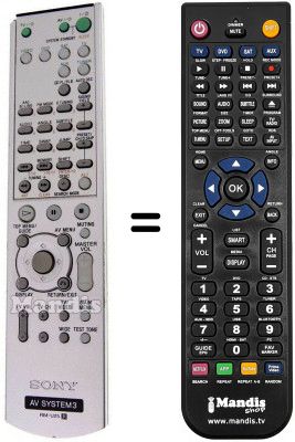 Replacement remote control RM-U 25 Replacement remote control RM-U 25