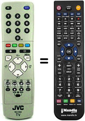 Replacement remote control JVC RM-C15021C
