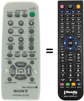 Replacement remote control RMSRG440