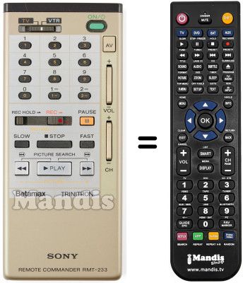 Replacement remote control RMT-233 Replacement remote control RMT-233