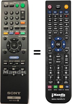 Replacement remote control RMT-B107A