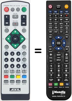 Replacement remote control RT190