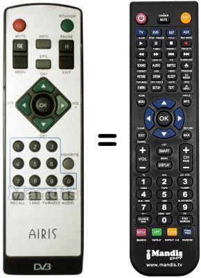 Replacement remote control Airis S997