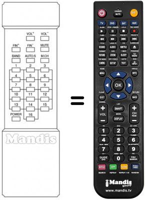 Replacement remote control REMCON375
