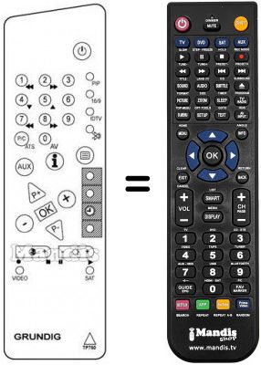 Replacement remote control Grundig M95-795 / 9PIP Replacement remote control Grundig M95-795 / 9PIP