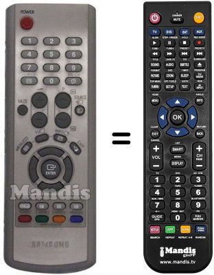 Replacement remote control Samsung PS42D4SXX Replacement remote control Samsung PS42D4SXX
