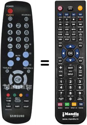 Replacement remote control Samsung CK14F1Z5X/XEH Replacement remote control Samsung CK14F1Z5X/XEH