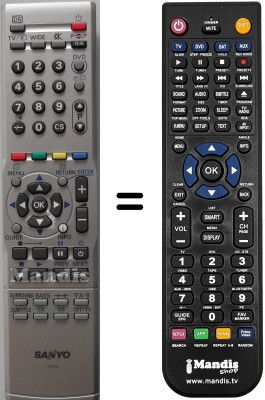 Replacement remote control Sanyo CE27LC4C
