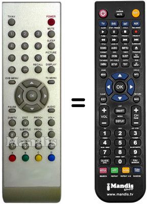 Replacement remote control Sogo SS1925