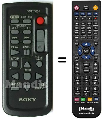 Replacement remote control RMT-835