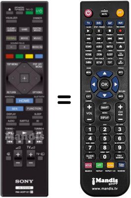 Replacement remote control Sony RM-ADP121