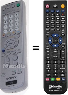 Replacement remote control RM991