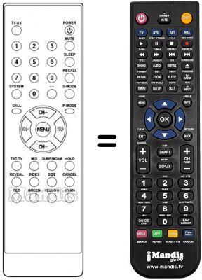 Replacement remote control REMCON901 Replacement remote control REMCON901