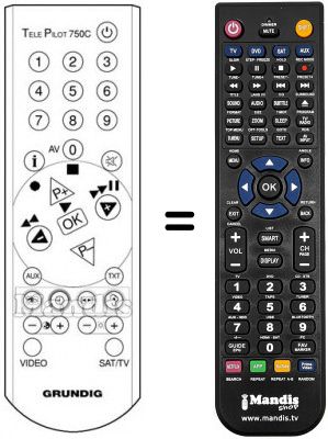 Replacement remote control Grundig T51-830TEXT