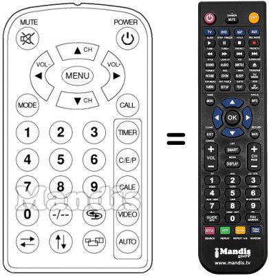 Replacement remote control REMCON617