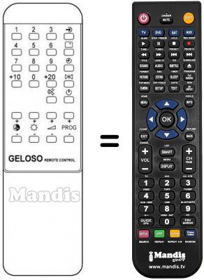 Replacement remote control Geloso G14130
