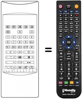 Replacement remote control Imperial GAMMA28X92
