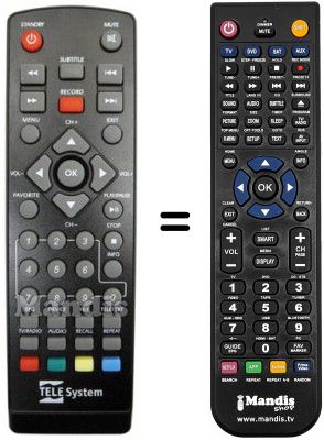 Replacement remote control Airis TD-104