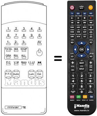 Replacement remote control Mivar 15M1