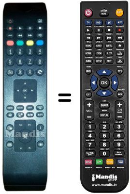 Replacement remote control DOMUS48DSM