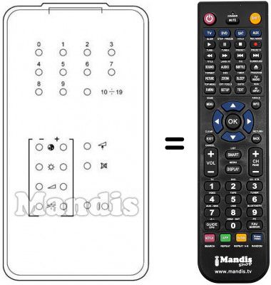 Replacement remote control REMCON523