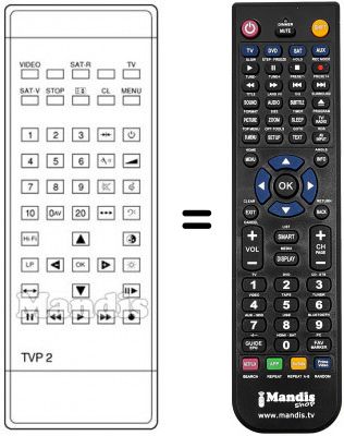 Replacement remote control Siemens FS958M4