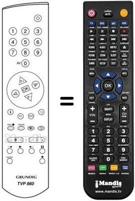 Replacement remote control Grundig TVR5530TEXT