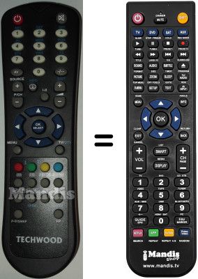 Replacement remote control Techwood NATUSX842F HD