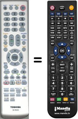 Replacement remote control Toshiba 19DV556DB