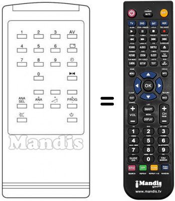 Replacement remote control Panama A3629