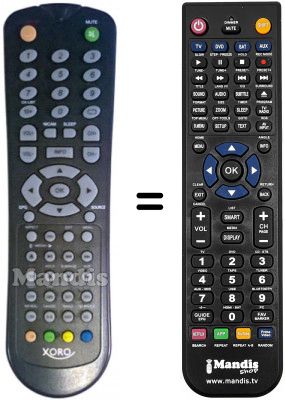 Replacement remote control Xoro HTC2228D