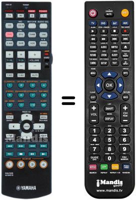 Replacement remote control RAV326