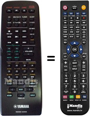 Replacement remote control Yamaha HTR-5830