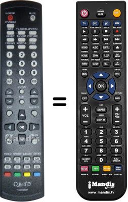 Replacement remote control Q.BELL QBT.32DA