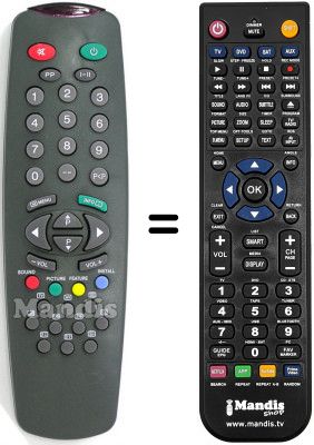 Replacement remote control Basic Line BL5592 TXT