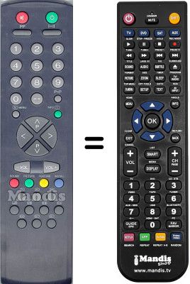 Replacement remote control Brandt 21V26