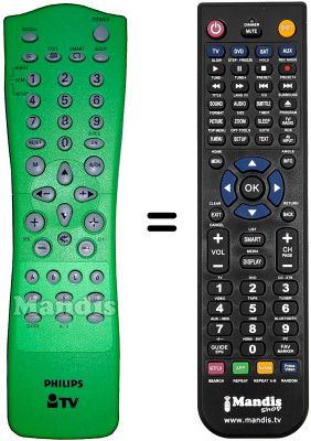 Replacement remote control Philips EUR501390